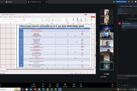 PGSD PSDKU MBD Gelar Rapat Evaluasi dan Persiapan Tahun Akademik 2026/2027